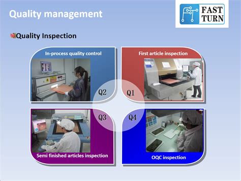 Rapid PCB Assembly: Optimizing Prototype-to-Production Workflows