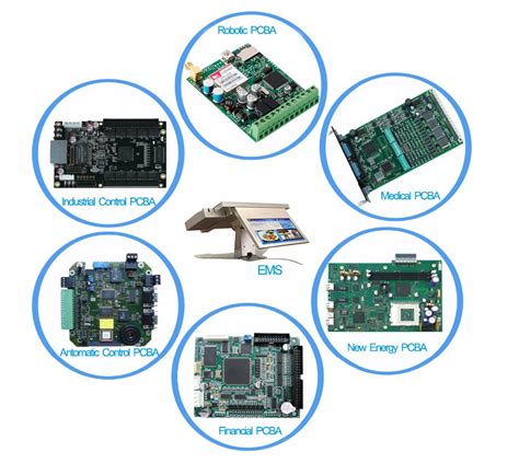 Optimizing Electronics Production with OEM PCB Manufacturing