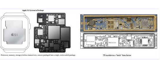 Miniaturization and integration – on the importance of SIP technology in reducing satellite payload
