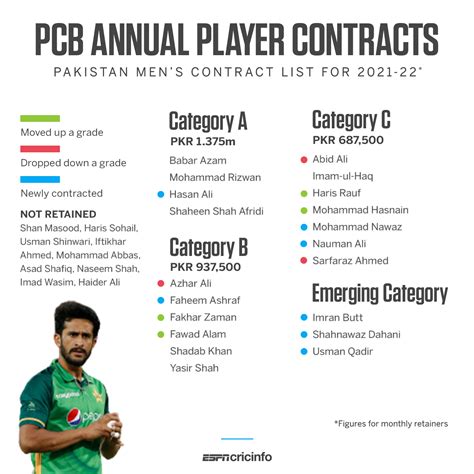 PCB Contract Design Talent: Sourcing Strategies