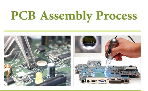 Advanced PCB Fabrication and Assembly Techniquesendofsentence