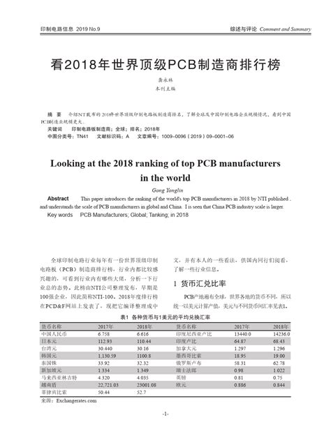Global PCB Manufacturing Leaders: Top 10 Rankings