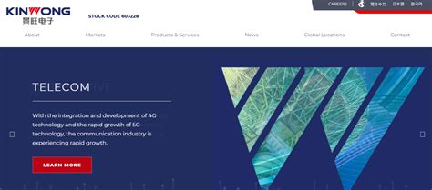 s Top PCB Manufacturers: North America & USA Guide