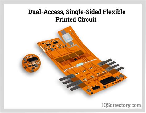 Flex Circuit Assemblies: Boosting Reliability in Compact Designs