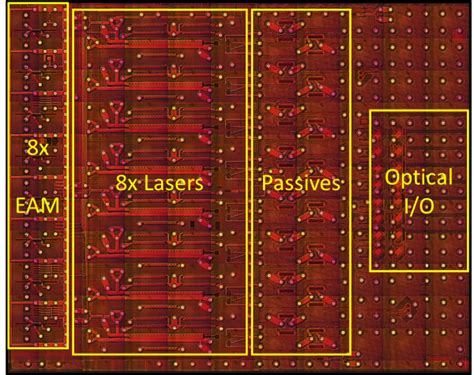 Advanced Circuits Barebones Design Essentials
