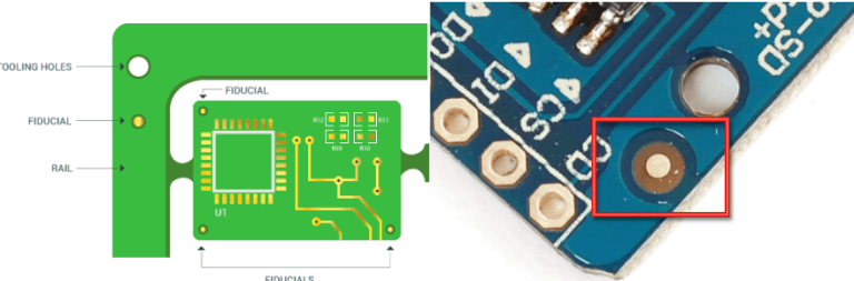 Understanding PCB Fiducial Marks: A Comprehensive Guide