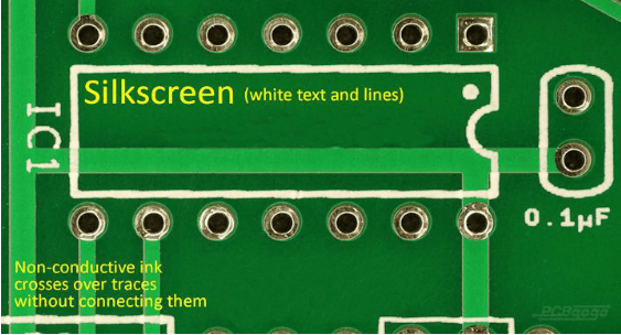 PCB silk screen pcb technology：Priciple process and application