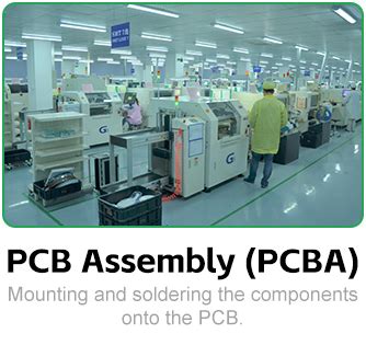 Advanced PCB Manufacturing and Assembly Best Practices
