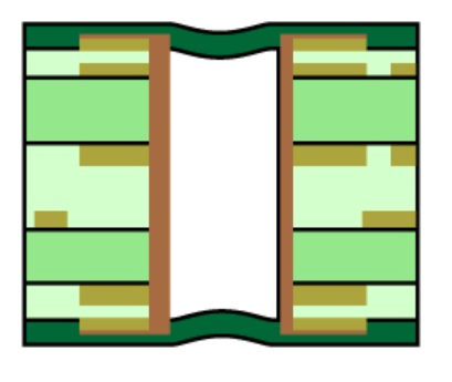 PCB Tenting Vias: A Comprehensive Guide to Design, Benefits, and Manufacturing Considerations