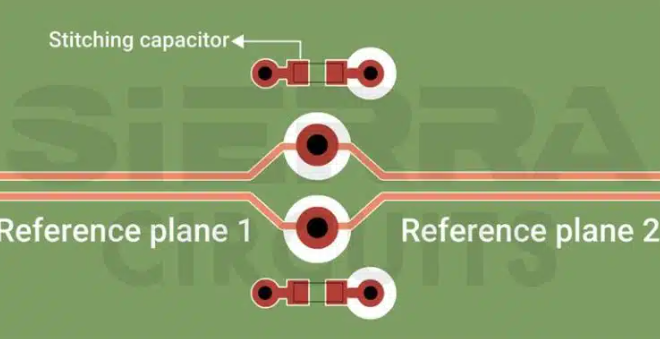 Power Integrity in PCB Design: Fundamentals, Challenges, and Solutions
