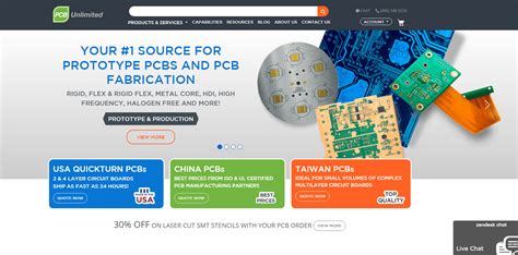 Custom PCB Prototypes: Low-Cost & Quick-Turn Manufacturing