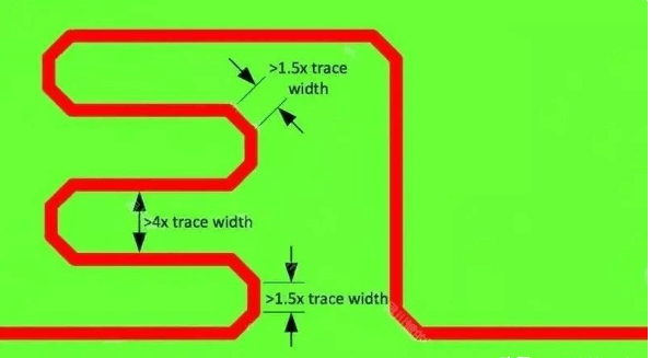 Is it okay to have a 90-degree PCB routing angle?