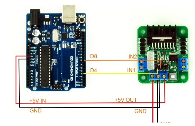 How to Design Ground (GND) in PCB Layout: Best Practices and Techniques