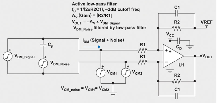 Reducing Near-Field EMI in PCBs Using Operational Amplifiers