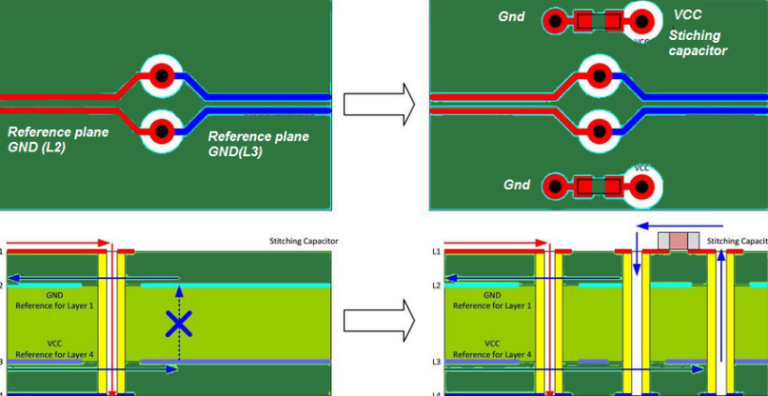 What Are Differential Signals in PCB Design?