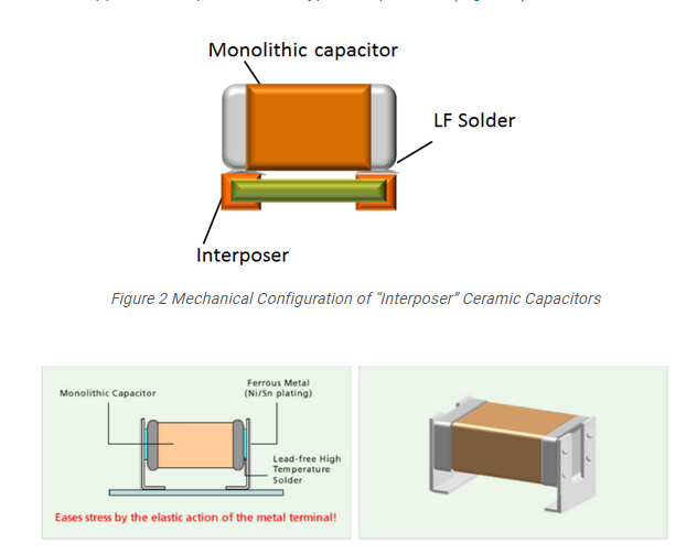 How to Reduce Noise in MLCCs for Power Applications