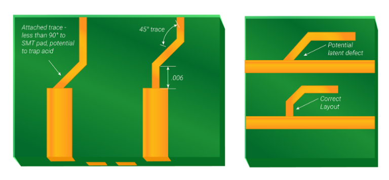 Common Mistakes in PCB Manufacturing Process and How to Avoid Them