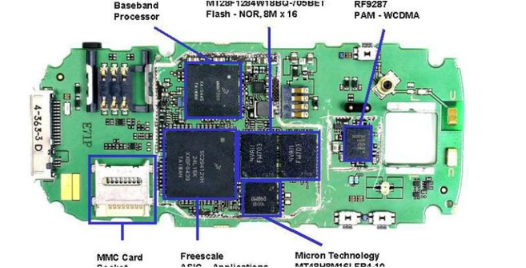 What is PCB Output Value? Understanding the Economic Impact of Printed Circuit Board Manufacturing