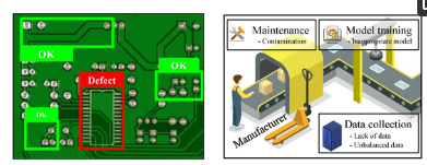 PCB Safety Technology Encyclopedia: A Comprehensive Guide