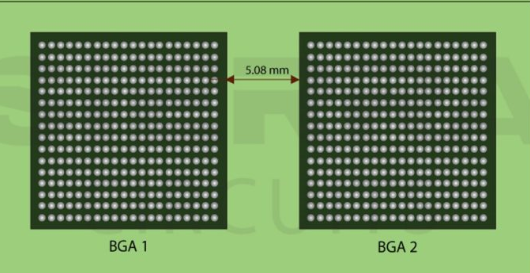 Post-Layout PCB Checklist: Essential Verification Steps After Routing