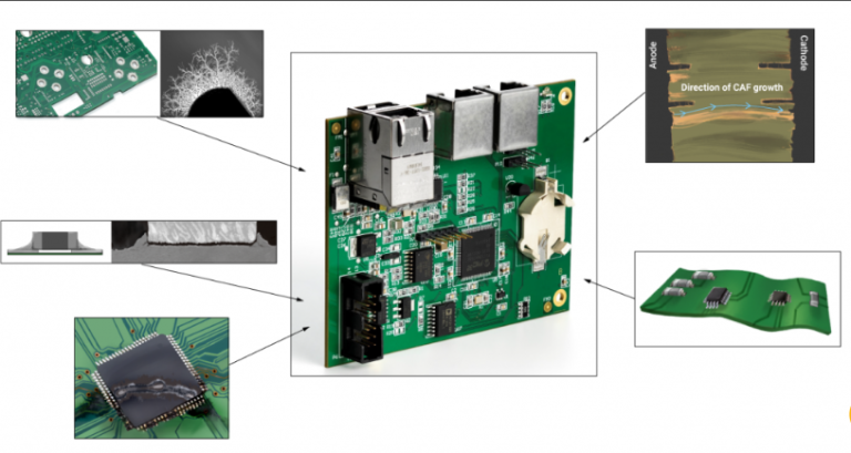 Critical Factors for Success and Failure in PCB Design