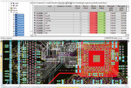 Identifying and Repairing Signal Integrity Issues in PCB Design