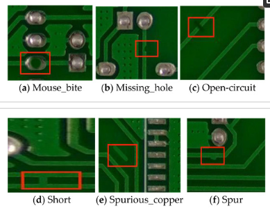 PCB Defect Detection Based on YOLOv8: A Deep Learning Approach