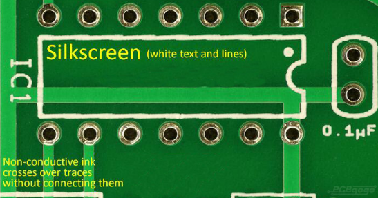 The Benefits of PCB Without Silkscreen: Why Going Bare Can Be Better