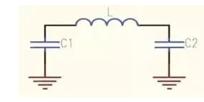 Characteristic Impedance in PCB Design