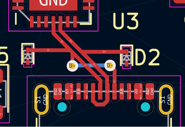 PCB Stage Routing Principles: A Comprehensive Guide