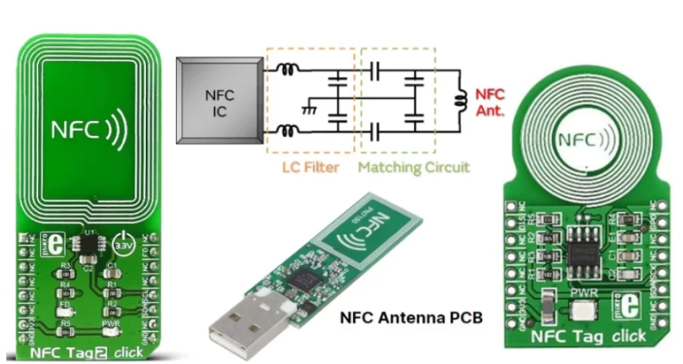 Design of PCB-Based Small Antennas for Modern Wireless Applications