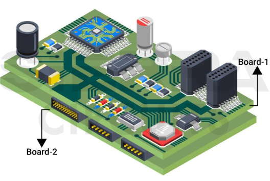 Practical Tips and Methods for Troubleshooting PCB Circuit Board Failures