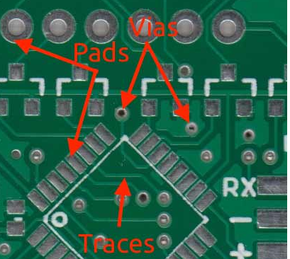 How Are Vias Developed in Embedded PCB Design?