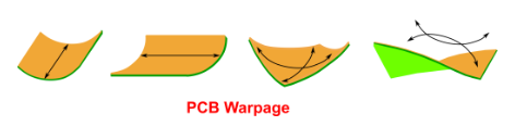 Improving PCB Warpage: Causes, Measurement, and Effective Solutions
