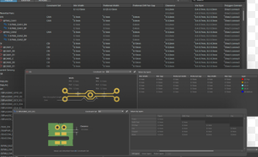 Parametric Constraints in PCB Design: Enhancing Efficiency and Precision
