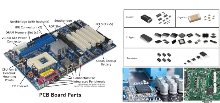 PCB module division and layout of key components