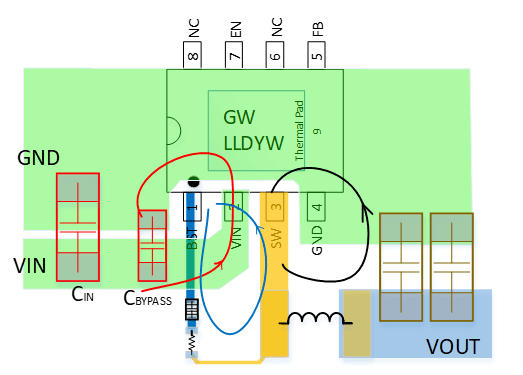 Very detailed BUCK circuit PCB layout suggestions