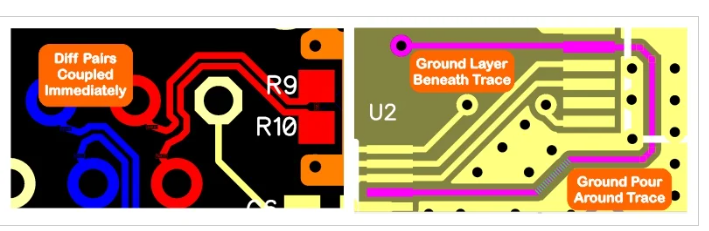 PCB Board Ground Return Path Handling: Best Practices and Design Considerations