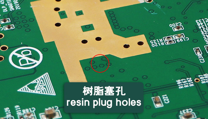 4 major characteristics of PCB plugging resin
