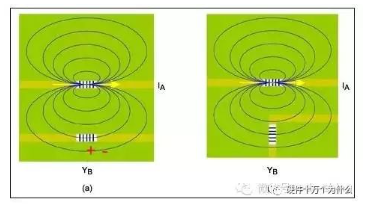 Typical PCB Layout Problems and Their Impact