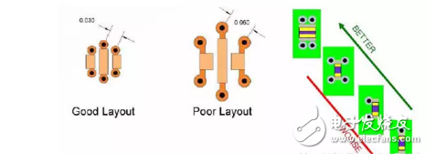 How to Make Tradeoffs in PCB Power Design