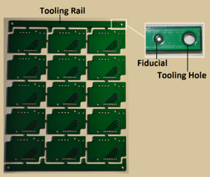 Pcb Linear Rails How to Create Rails on PCB Pads: A Comprehensive Guide - Andwin Circuits