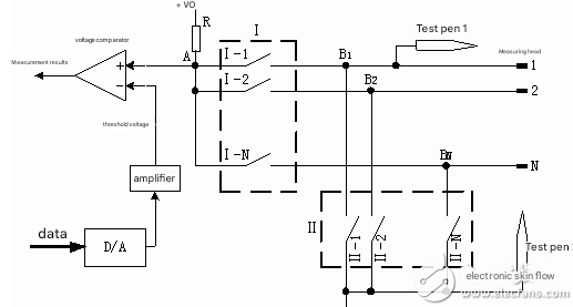 Detection Circuit in PCB Reverse Design System