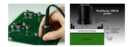 Ensure Proper PCB Conformal Coating Thickness