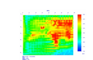Acquisition and application of electromagnetic information of PCB board