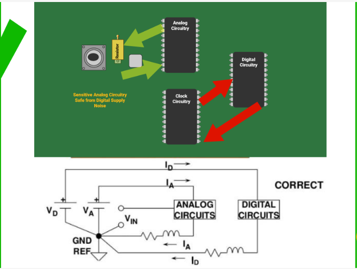 What are the key points to pay attention to in PCB design?
