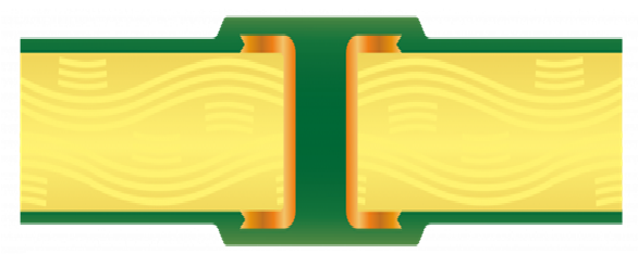 PCB Rigid Boards vs. FPC Flexible Circuits: A Comprehensive Comparison