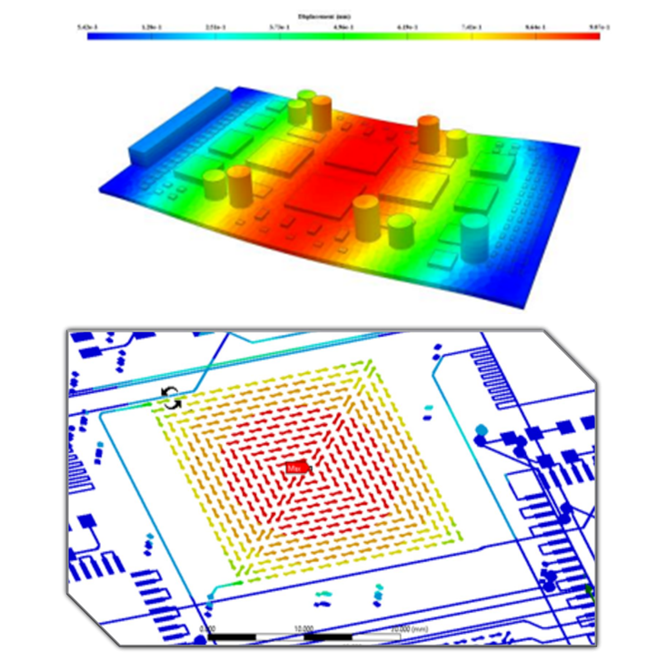 PCB warpage analysis function