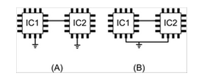 Proper PCB Grounding for Mixed-Signal Designs