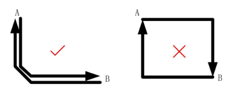 What Issues Should Be Considered in PCB Design?